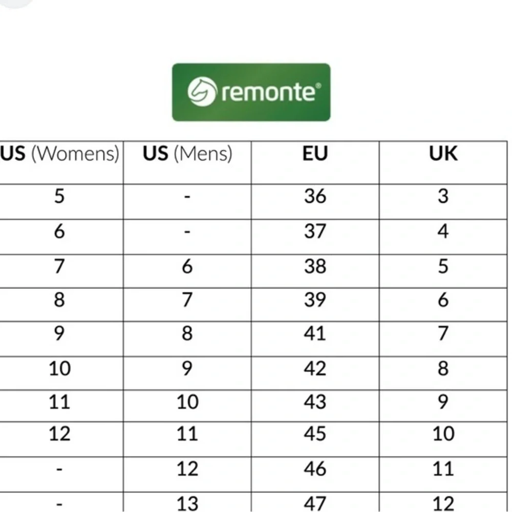 Remonte dorndorf black